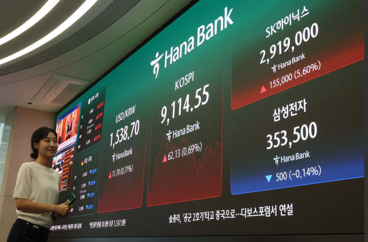 ▲코스피가 9100선을 돌파하며 상승 마감한 가운데 보통주 기준 SK하이닉스가 삼성전자를 제치고 유가증권시장 시가총액 1위 자리에 오른 22일 서울 중구 하나은행 모니터에 시황이 표시되고 있다. 이날 코스피는 전 거래일보다 62.13포인트(0.69%) 오른 9114.55에 거래를 마쳤다. 전날에 이어 종가 기준 사상 최고치를 다시 경신했다. 이날 SK하이닉스는 전장대비 15만5000원(5.61%) 급등한 291만9000원, 삼성전자는 500원(0.14%) 하락한 35만3500원에 마감했다. 이에 따라 SK하이닉스의 시가총액은 2080조3782억원으로 삼성전자(2066조6595억원)를 넘어섰다. 삼성전자가 시가총액 1위 자리에서 밀려난 것은 2000년 11월 이후 처음이다. 신태현 기자 holjjak@