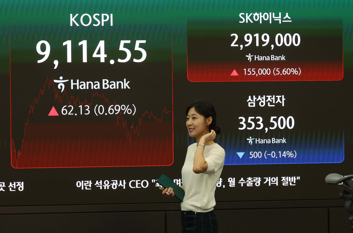 ▲코스피가 9100선을 돌파하며 상승 마감한 가운데 보통주 기준 SK하이닉스가 삼성전자를 제치고 유가증권시장 시가총액 1위 자리에 오른 22일 서울 중구 하나은행 모니터에 시황이 표시되고 있다. 이날 코스피는 전 거래일보다 62.13포인트(0.69%) 오른 9114.55에 거래를 마쳤다. 전날에 이어 종가 기준 사상 최고치를 다시 경신했다. 이날 SK하이닉스는 전장대비 15만5000원(5.61%) 급등한 291만9000원, 삼성전자는 500원(0.14%) 하락한 35만3500원에 마감했다. 이에 따라 SK하이닉스의 시가총액은 2080조3782억원으로 삼성전자(2066조6595억원)를 넘어섰다. 삼성전자가 시가총액 1위 자리에서 밀려난 것은 2000년 11월 이후 처음이다. 신태현 기자 holjjak@
