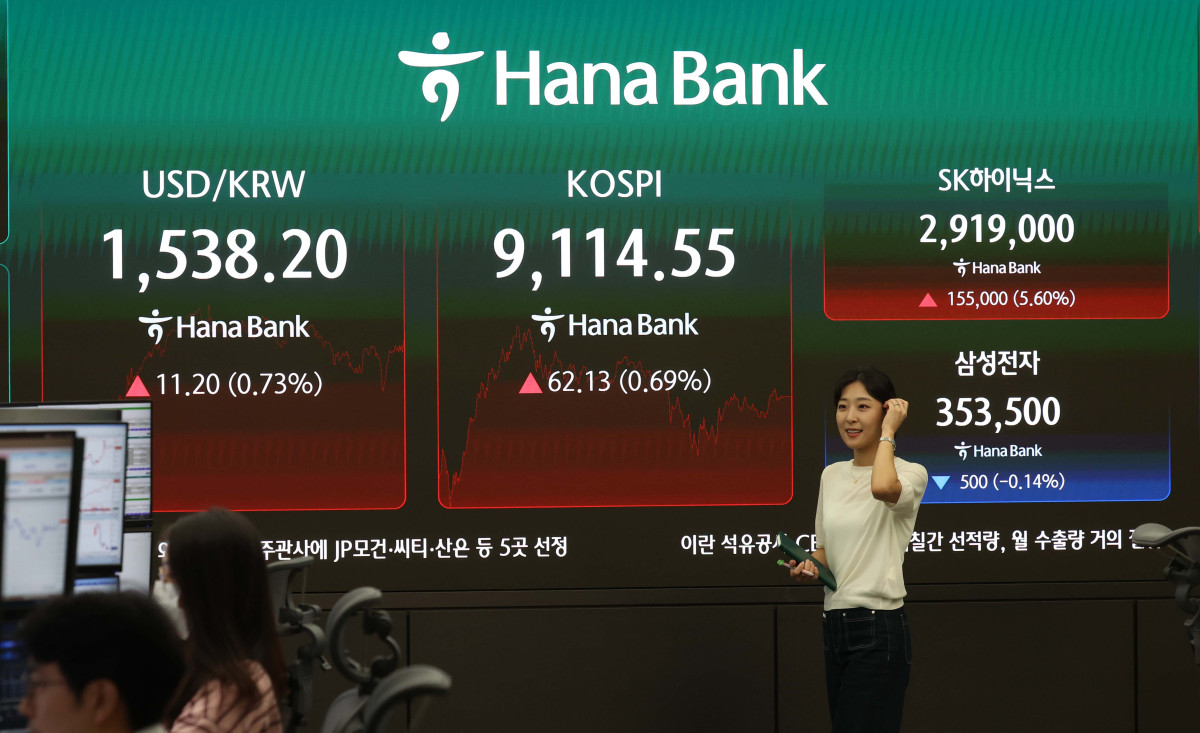 ▲코스피가 9100선을 돌파하며 상승 마감한 가운데 보통주 기준 SK하이닉스가 삼성전자를 제치고 유가증권시장 시가총액 1위 자리에 오른 22일 서울 중구 하나은행 모니터에 시황이 표시되고 있다. 이날 코스피는 전 거래일보다 62.13포인트(0.69%) 오른 9114.55에 거래를 마쳤다. 전날에 이어 종가 기준 사상 최고치를 다시 경신했다. 이날 SK하이닉스는 전장대비 15만5000원(5.61%) 급등한 291만9000원, 삼성전자는 500원(0.14%) 하락한 35만3500원에 마감했다. 이에 따라 SK하이닉스의 시가총액은 2080조3782억원으로 삼성전자(2066조6595억원)를 넘어섰다. 삼성전자가 시가총액 1위 자리에서 밀려난 것은 2000년 11월 이후 처음이다. 신태현 기자 holjjak@