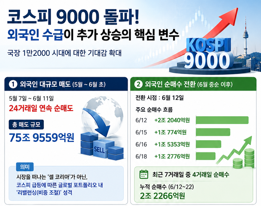 (출처=챗GPT)