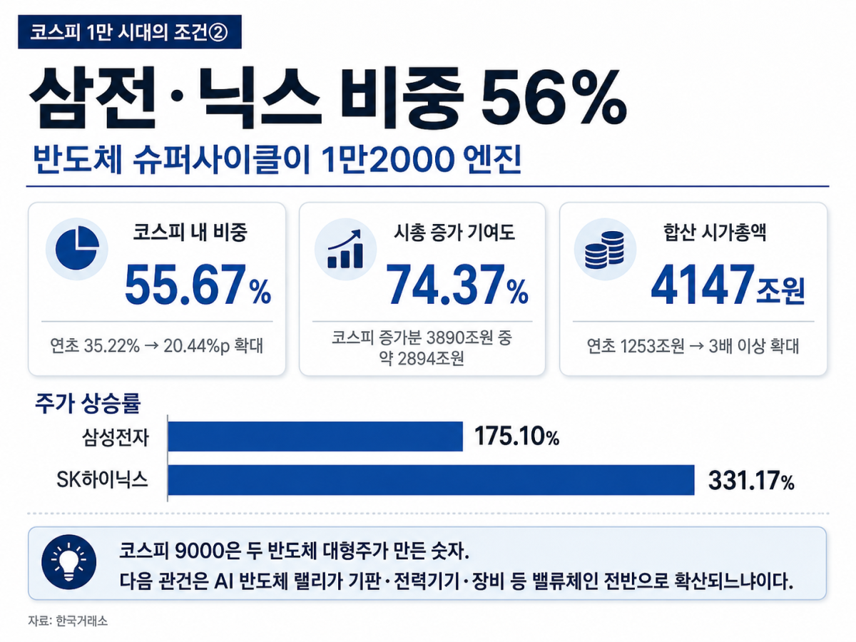 ▲(사진=AI 생성) (chatgpt)