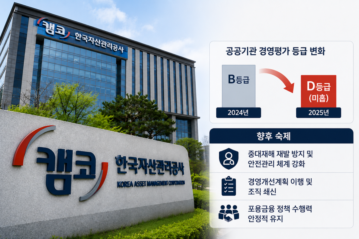 (AI 생성)