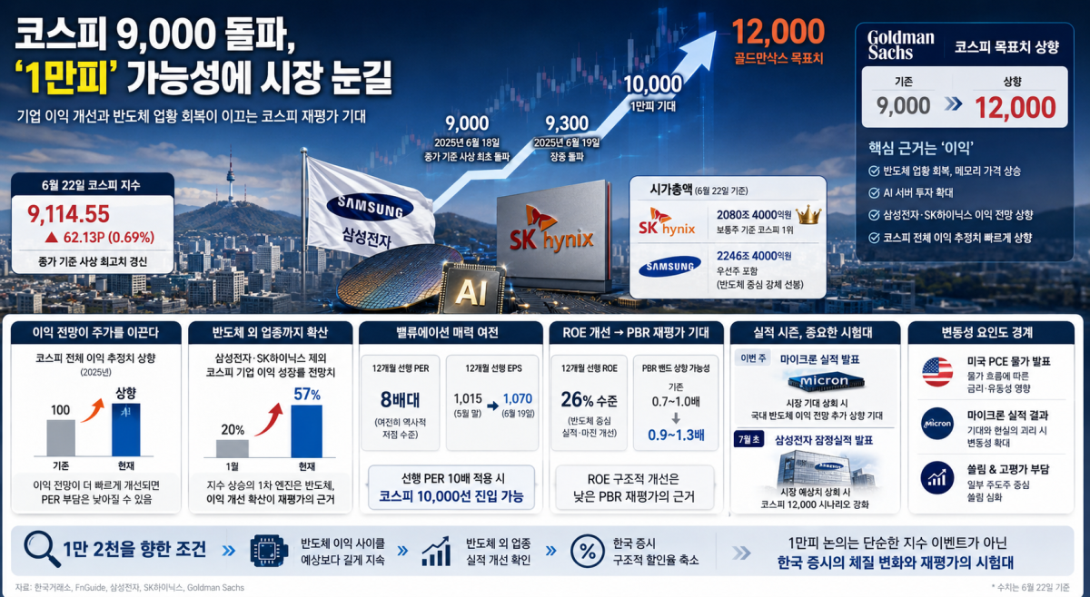 ▲AI 기반 편집 이미지. (출처=챗GPT)