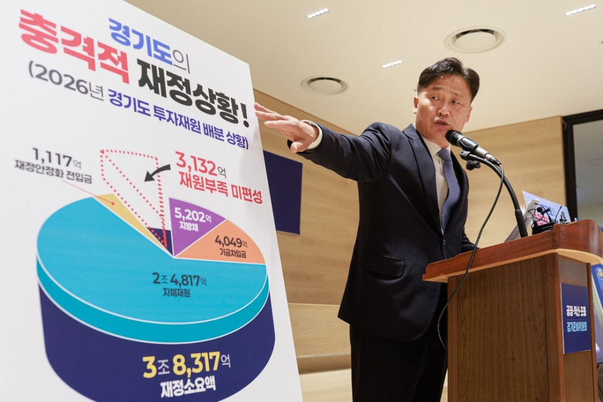 ▲김영진 공정·혁신·포용 경기준비위원회 부위원장이 22일 경기준비위 회의장에서 열린 정책브리핑에서 '경기도의 충격적 재정상황' 도표를 가리키며 누적 채무 7조 원, 재원부족 미편성 3132억 원 등 경기도 재정 현황을 설명하고 있다. (공정·혁신·포용 경기준비위원회)