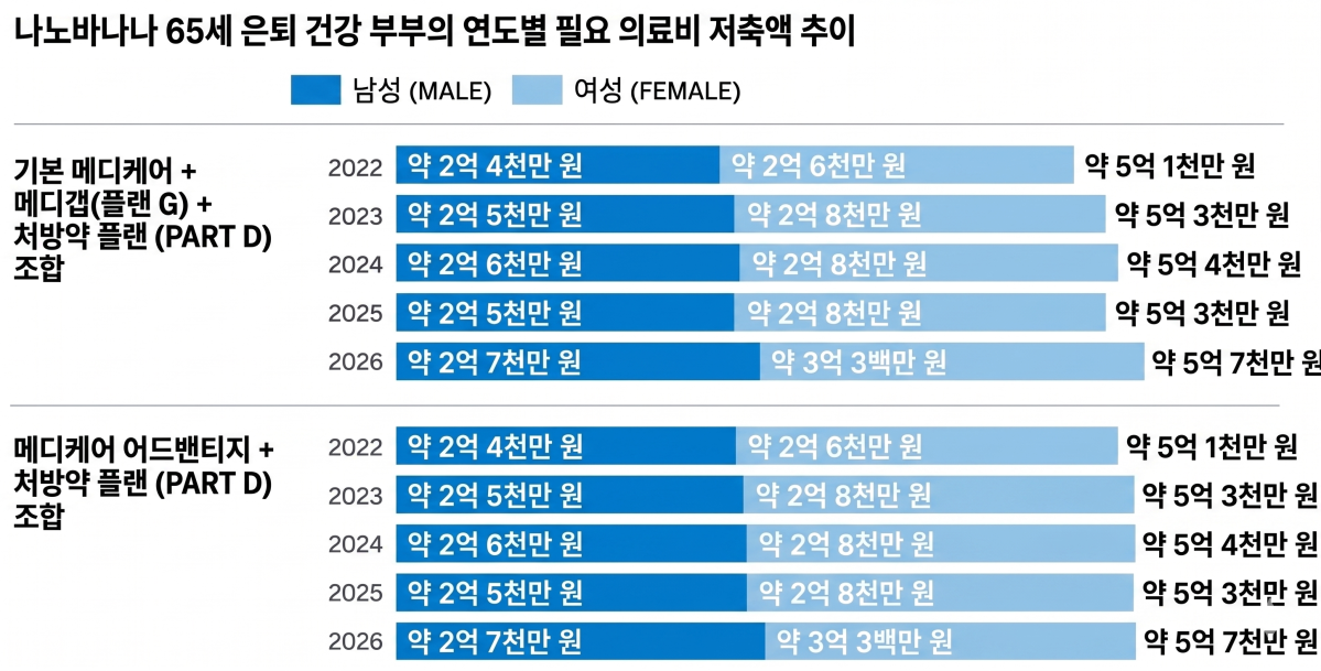 (밀리만 제공, AI 편집 이미지)