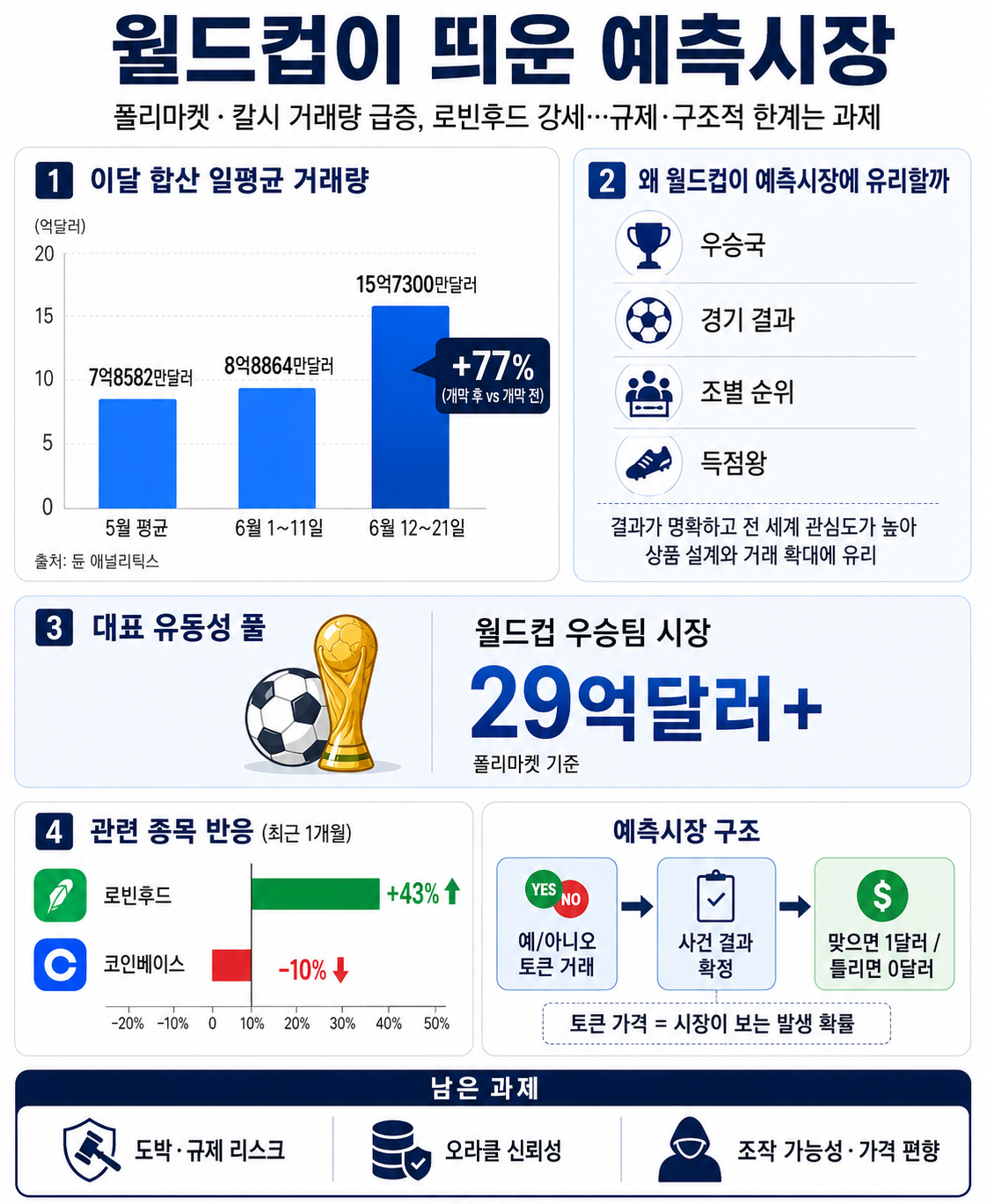 (챗GPT)