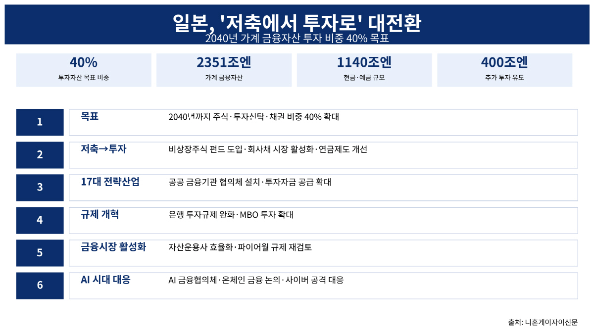 ▲(챗GPT AI 이미지 편집)