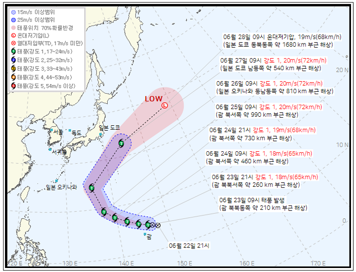 ▲제8호 태풍 히고스 예상경로. (사진제공=기상청)