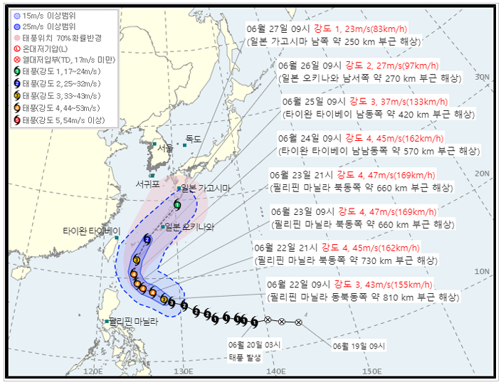 ▲제7호 태풍 메칼라 예상경로. (사진제공=기상청)