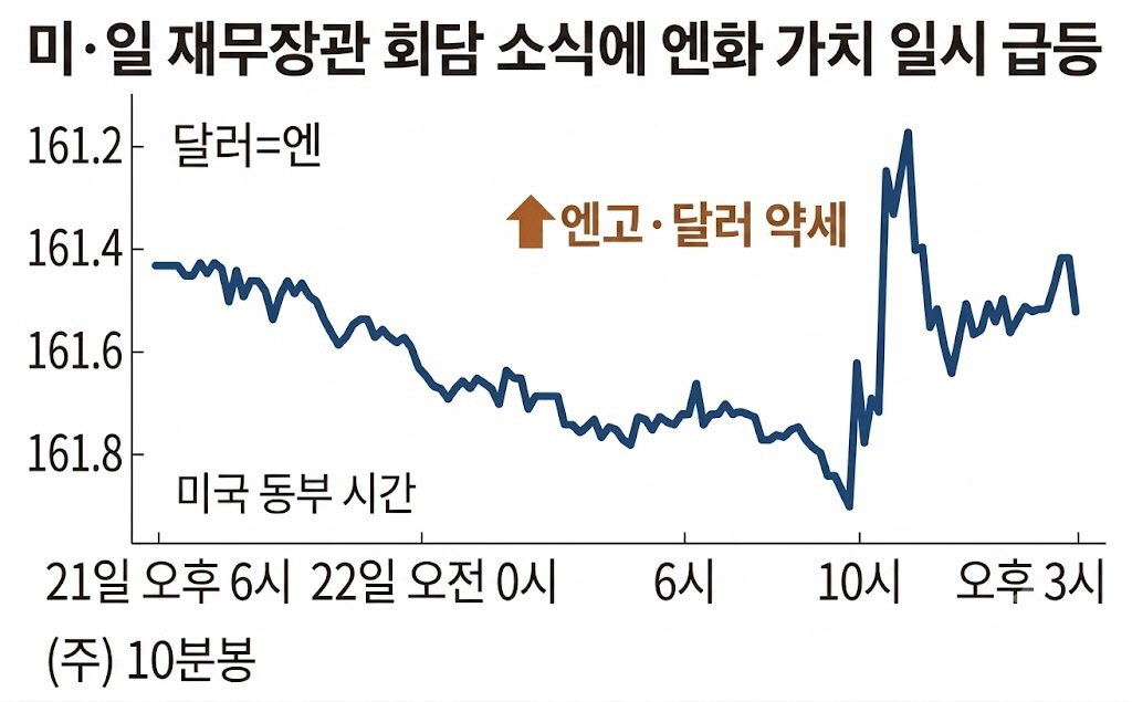 (출처 니혼게이자이신문. AI 편집 이미지)