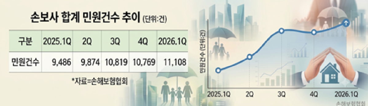 ▲(사진=AI 생성)