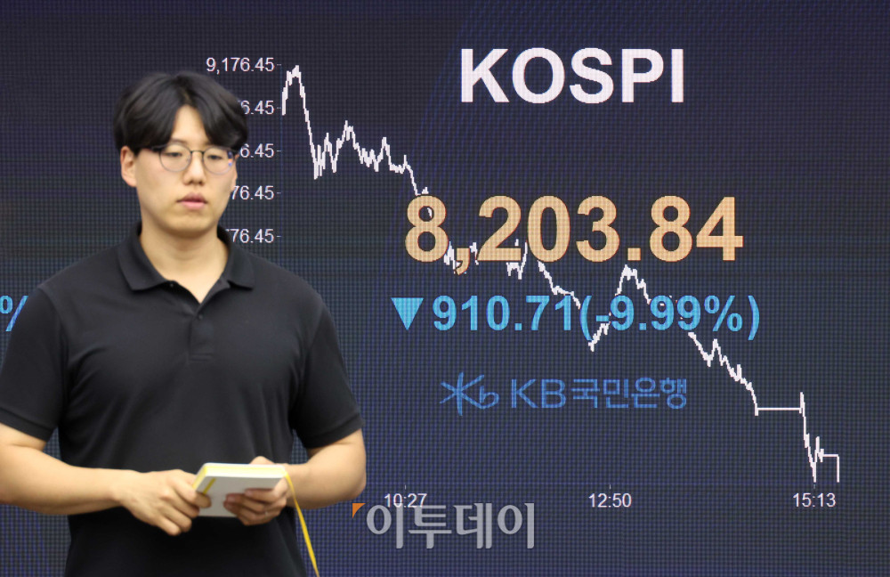 ▲23일 서울 여의도 KB국민은행 딜링룸 전광판에 코스피 지수가 전 거래일보다 910.71포인트(9.99%) 내린 8203.84를 나타내고 있다. 코스닥 지수도 전 거래일보다 76.88포인트(7.94%) 하락한 891.52에 거래를 마감했다. 원·달러 환율은 주간 거래 종가(15시30분) 기준 전일 대비 2.1원 오른 1539.1원을 기록했다. 고이란 기자 photoeran@ 고이란 기자 photoeran@