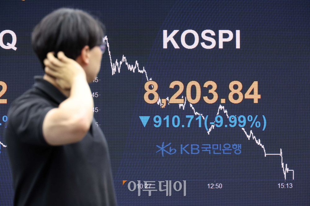 ▲23일 서울 여의도 KB국민은행 딜링룸 전광판에 코스피 지수가 전 거래일보다 910.71포인트(9.99%) 내린 8203.84를 나타내고 있다. 코스닥 지수도 전 거래일보다 76.88포인트(7.94%) 하락한 891.52에 거래를 마감했다. 원·달러 환율은 주간 거래 종가(15시30분) 기준 전일 대비 2.1원 오른 1539.1원을 기록했다. 고이란 기자 photoeran@ 고이란 기자 photoeran@