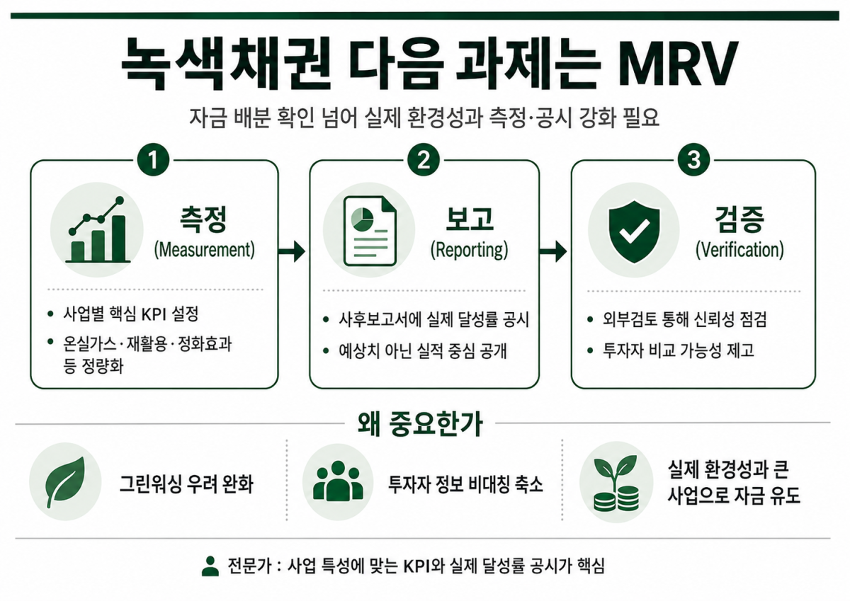 (챗GPT AI 기반 편집 이미지)
