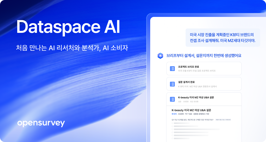 (사진제공=오픈서베이)