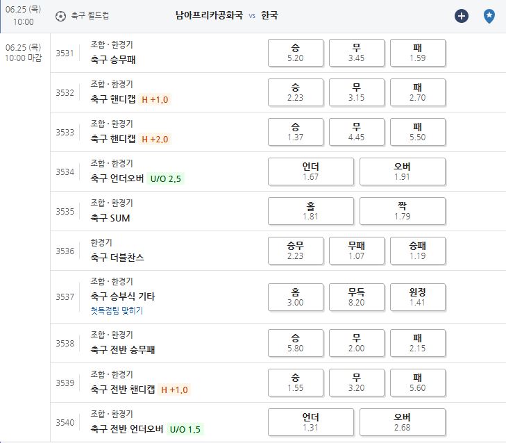 ▲프로토 승부식 74회차. (출처=스포츠토토 홈페이지 캡처)