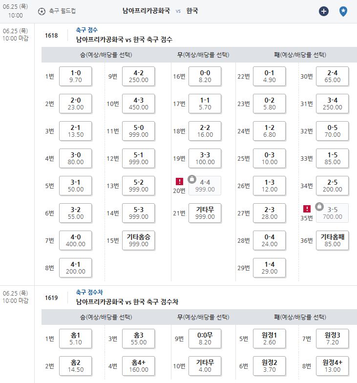 ▲프로토 기록식 61회차. (출처=스포츠토토 홈페이지 캡처)