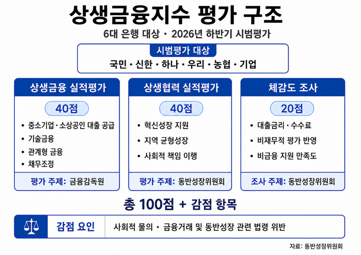 (챗GPT AI 기반 편집 이미지)