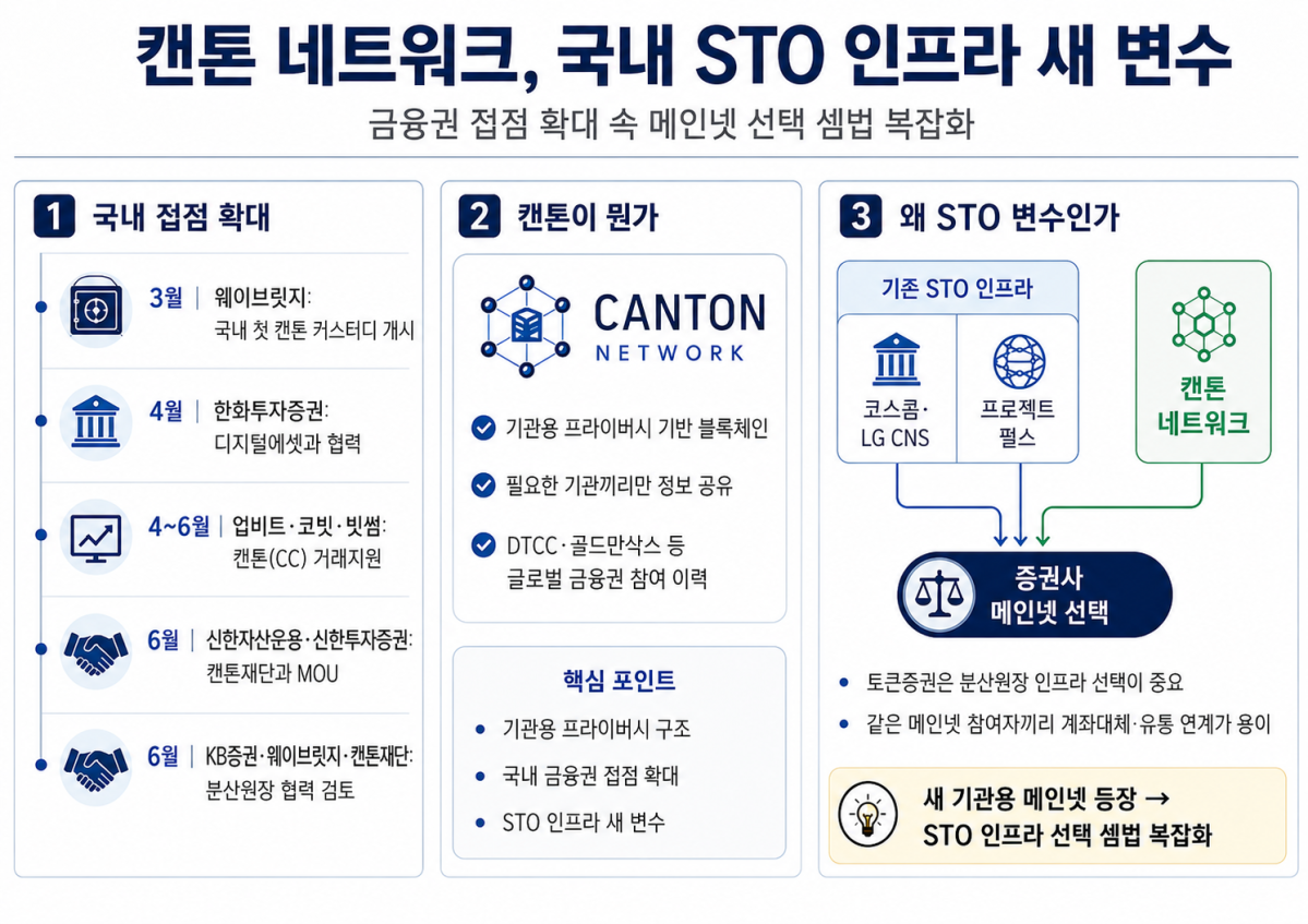 (챗GPT)