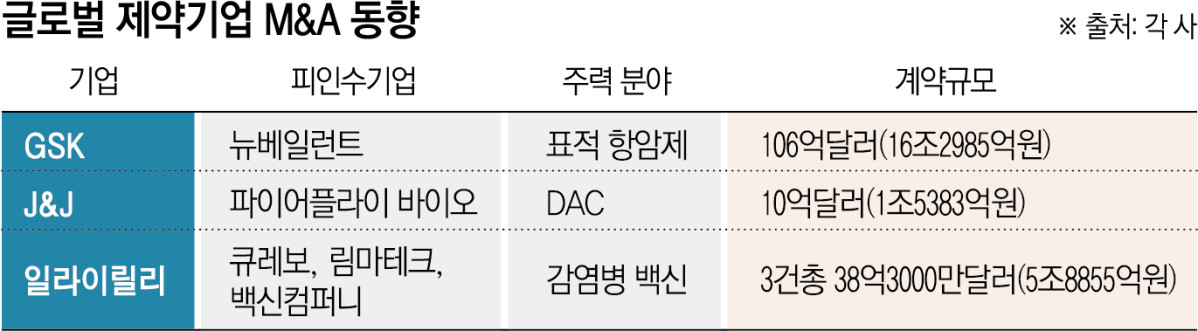 (그래픽=신미영 기자 win8226@)