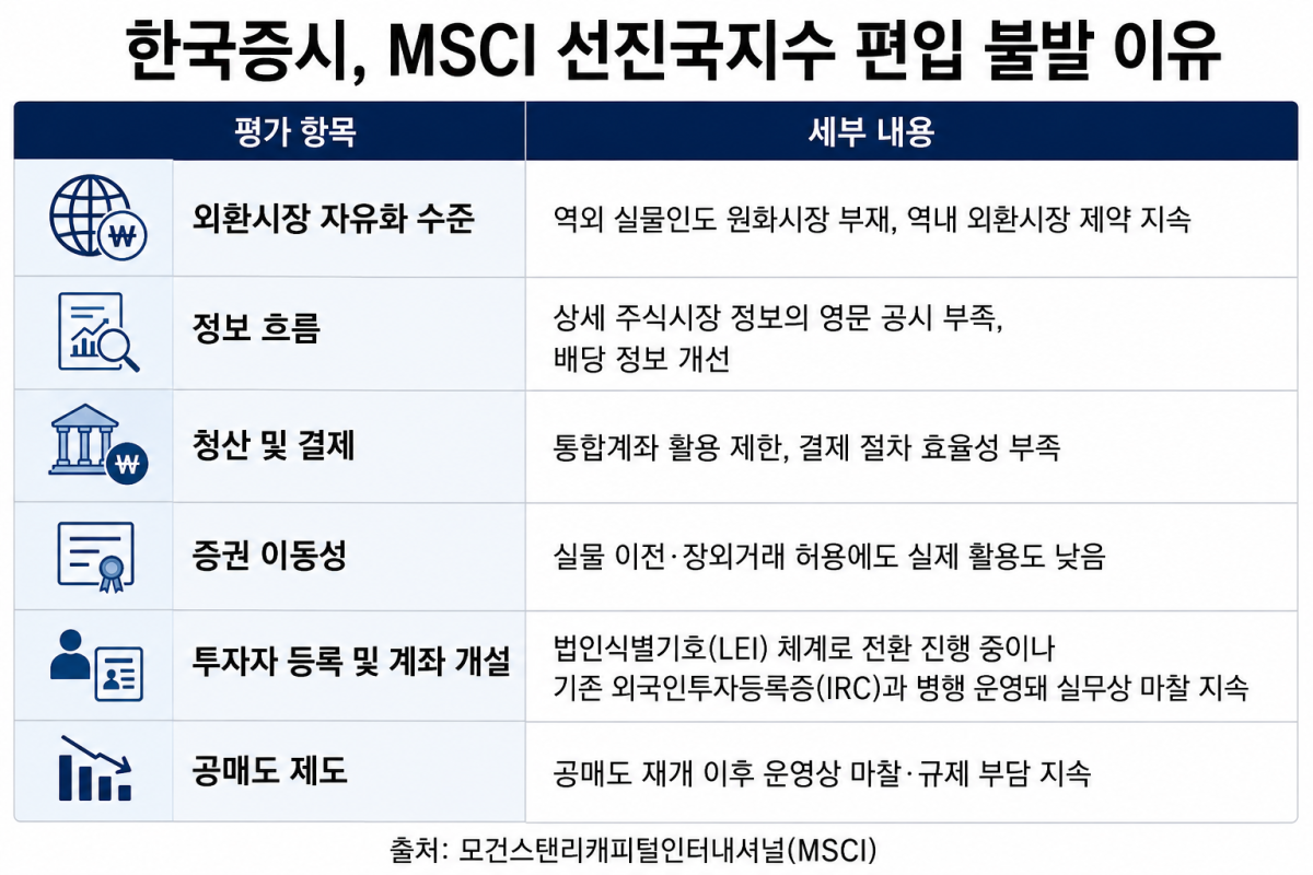 (AI 편집 이미지(챗GPT))
