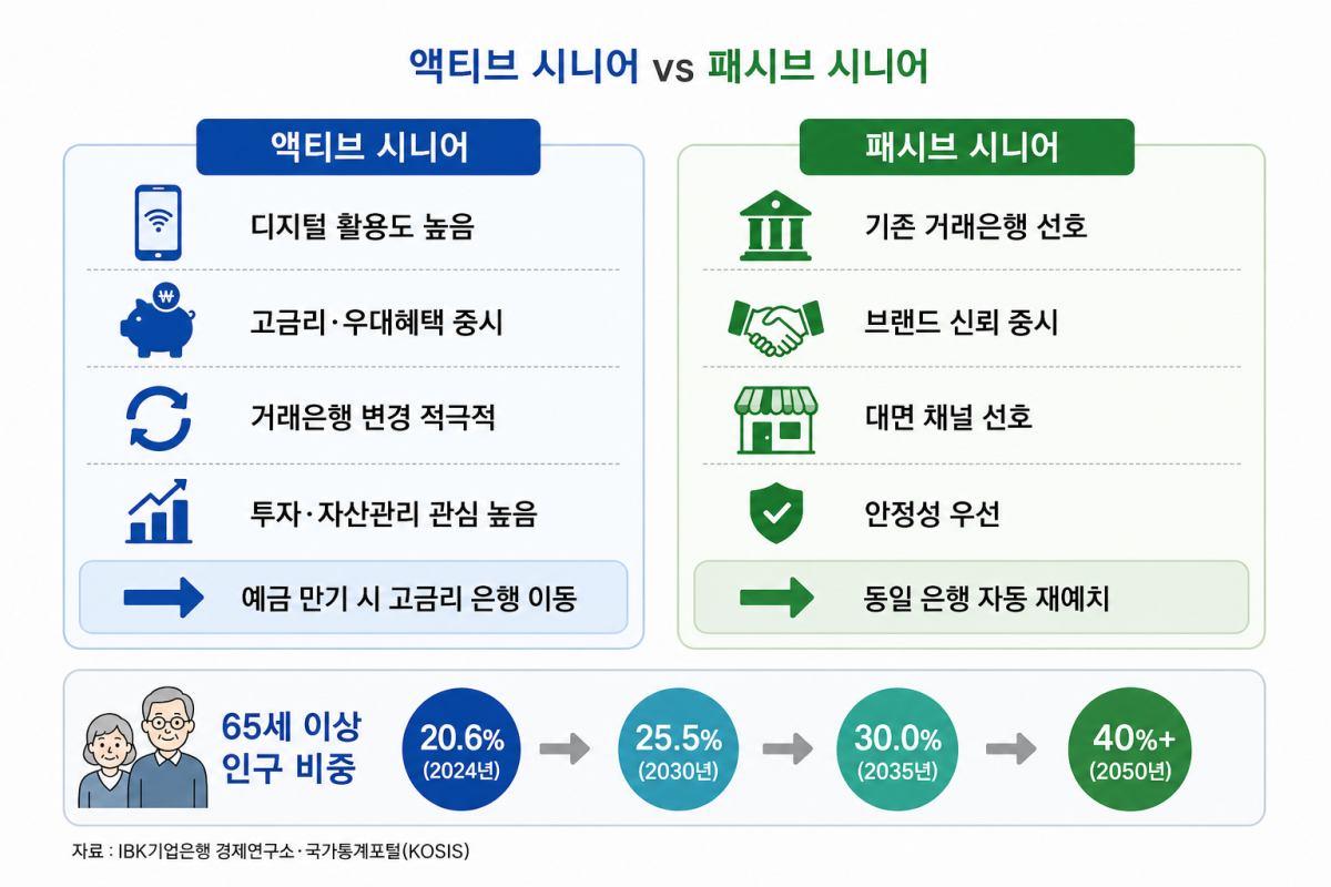 (AI 생성)