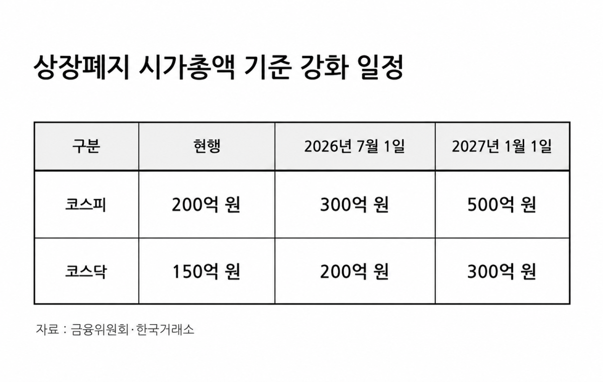 (챗GPT AI 기반 편집 이미지)