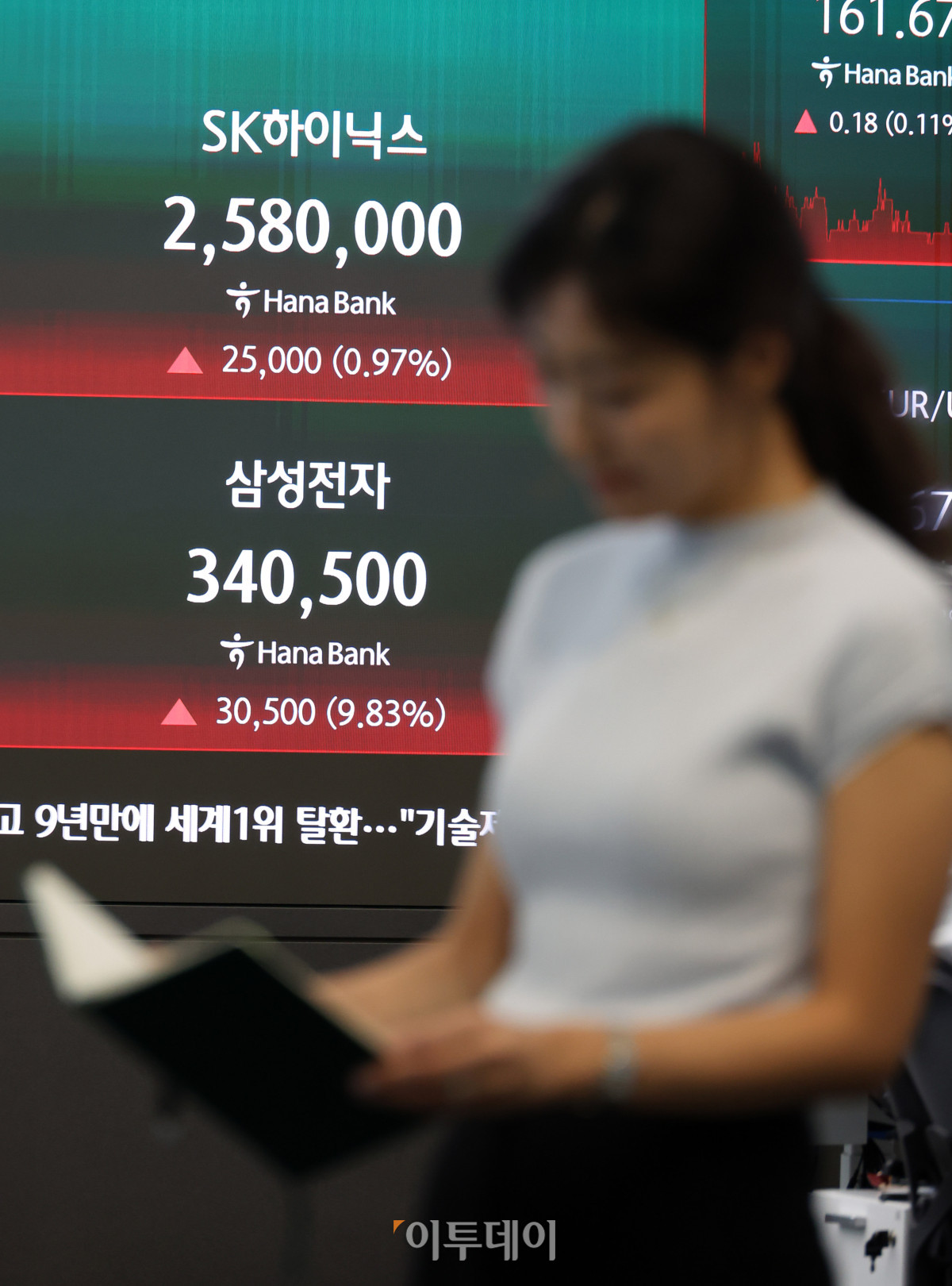 ▲24일 서울 중구 하나은행 딜링룸 전광판에 삼성전자와 SK하이닉스 종가를 나타내고 있다. 코스피는 전 거래일보다 267.18포인트(3.26%) 상승한 8471.02, 코스닥 지수는 전 거래일보다 17.79포인트(2.00%) 오른 909.31에 거래를 마감했다. 원·달러 환율은 주간 거래 종가(15시30분) 기준 전일 대비 2.7원 오른 1541.8원을 기록했다. 고이란 기자 photoeran@