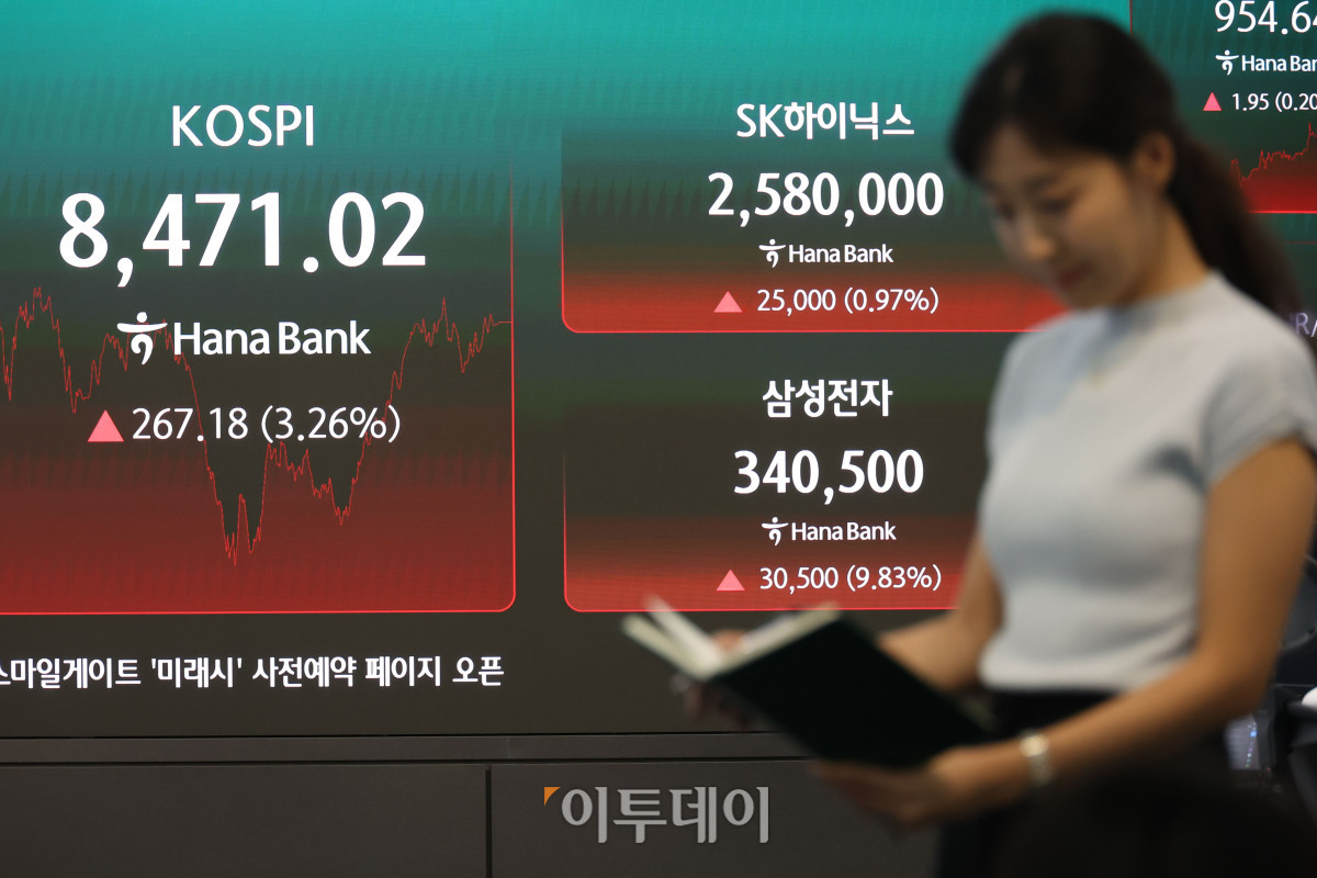 ▲24일 서울 중구 하나은행 딜링룸 전광판에 코스피가 전 거래일보다 267.18포인트(3.26%) 상승한 8471.02를 나타내고 있다. 코스닥 지수는 전 거래일보다 17.79포인트(2.00%) 오른 909.31에 거래를 마감했다. 원·달러 환율은 주간 거래 종가(15시30분) 기준 전일 대비 2.7원 오른 1541.8원을 기록했다. 고이란 기자 photoeran@