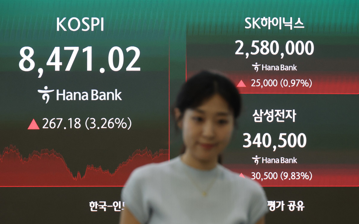▲24일 한국거래소에 따르면 이날 코스피 지수는 전 거래일 대비 267.18포인트(3.26%) 오른 8471.02에 장을 마감했다. 전장보다 1.86% 오른 8356.79로 출발한 코스피는 장중 한때 8080.99까지 밀리기도 했으나 상승 폭을 키우며 8577.52까지 오르기도 했다. (출처=연합뉴스)