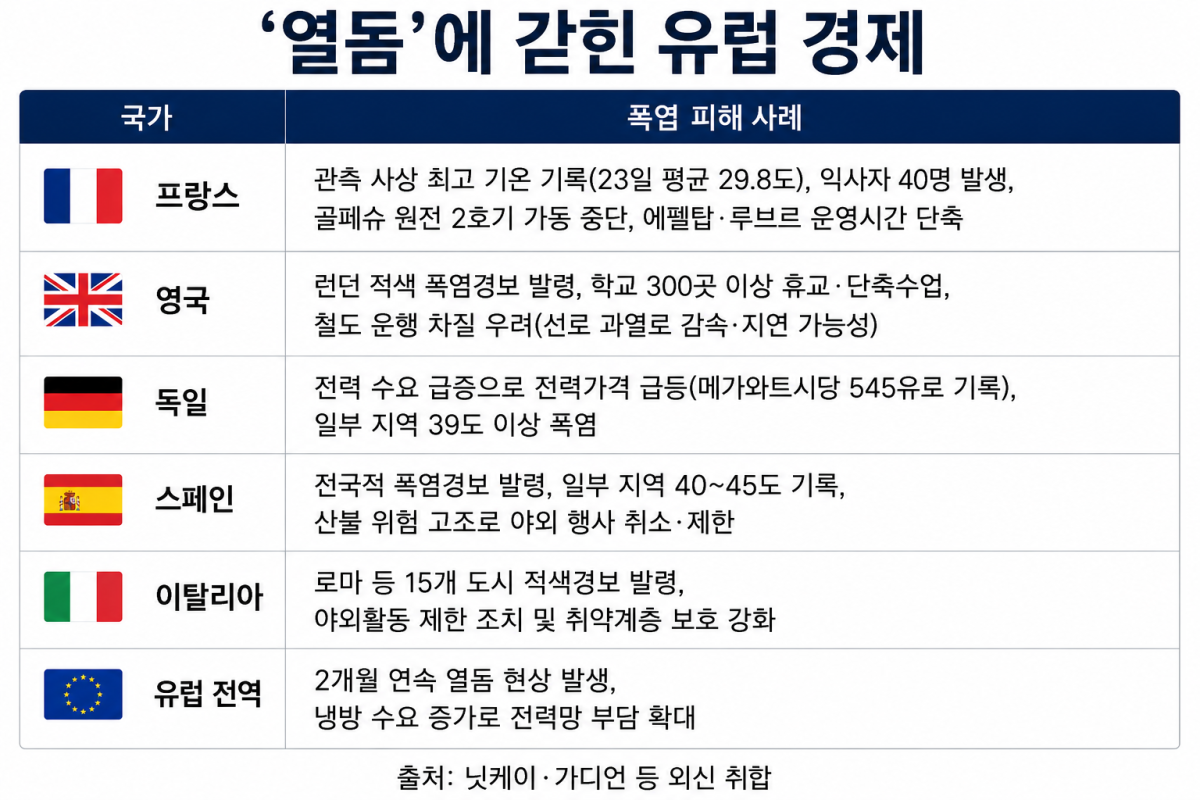 ▲(챗GPT AI 이미지 편집)