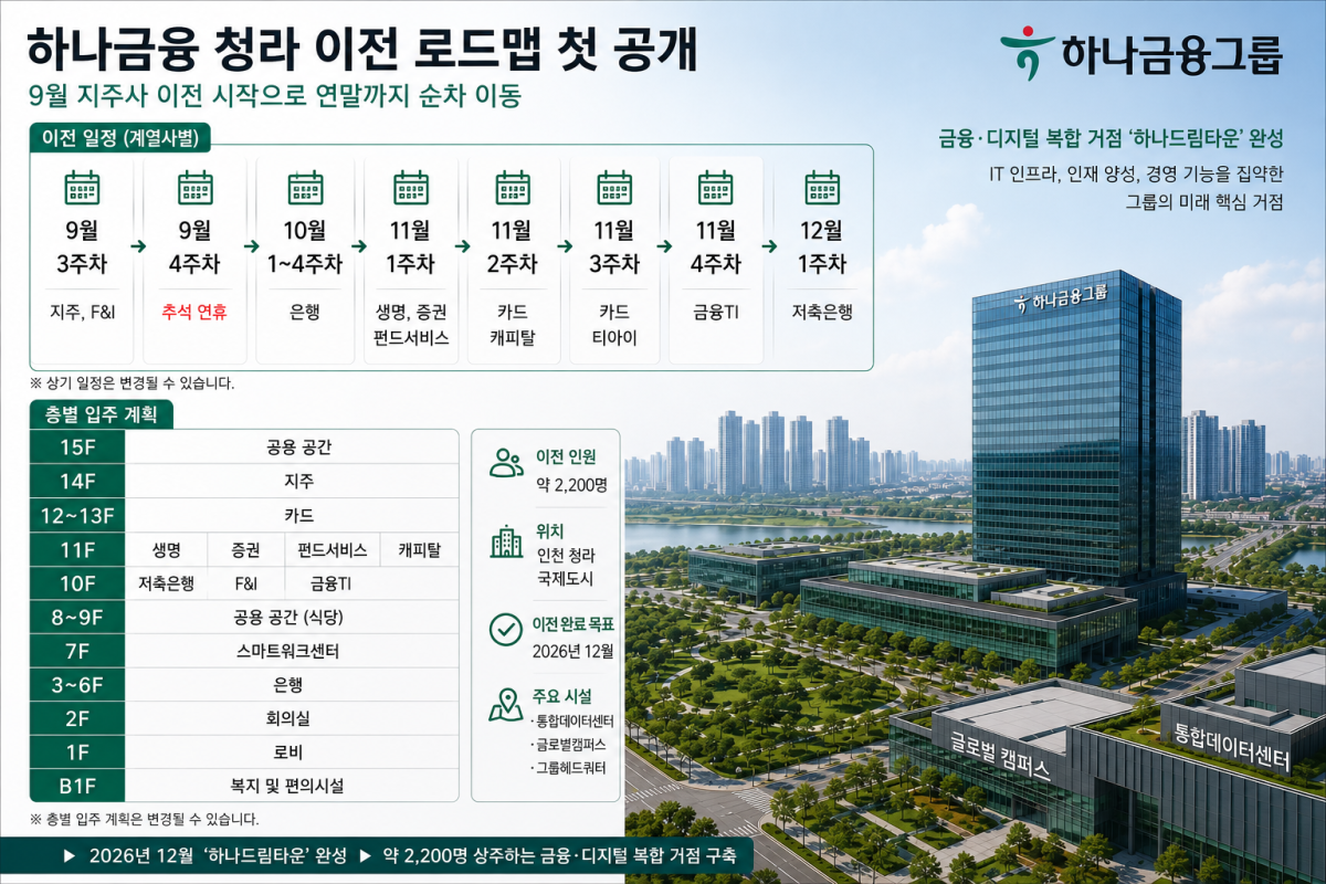 (AI 생성)