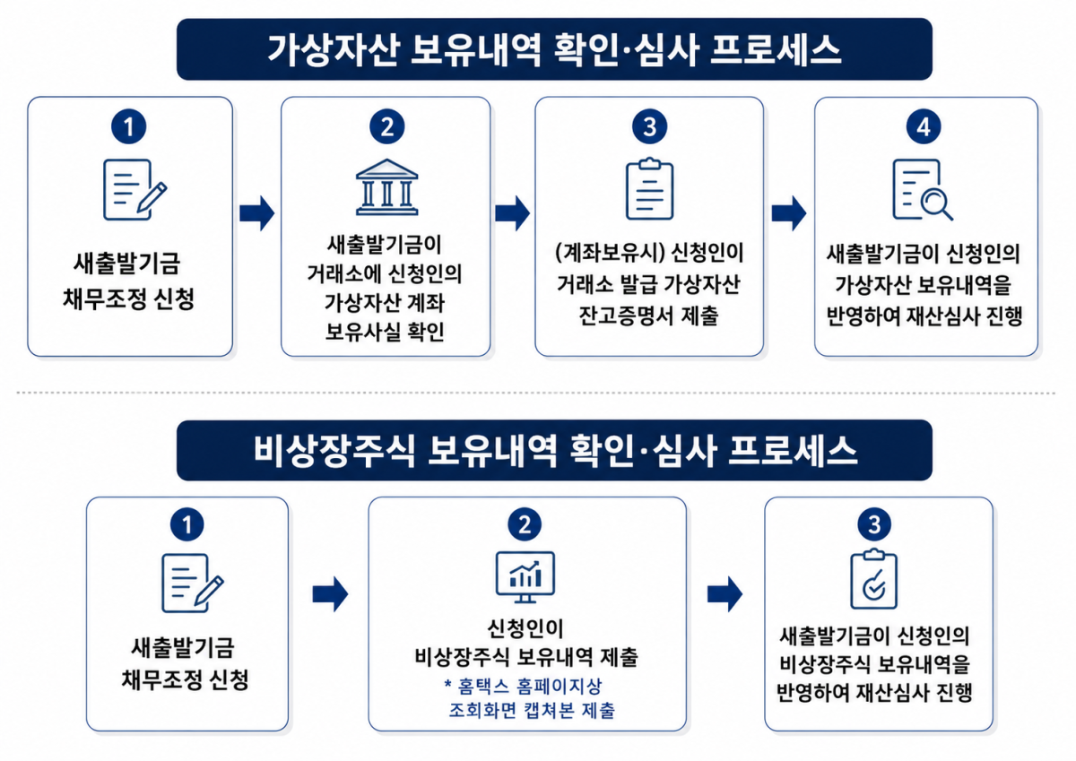 ▲(사진=AI 생성)