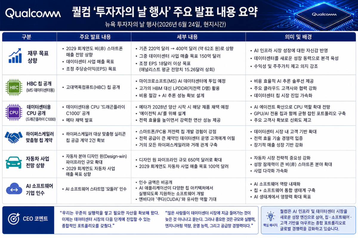 ▲(출처 CNBC, 챗GPT AI 이미지 편집)