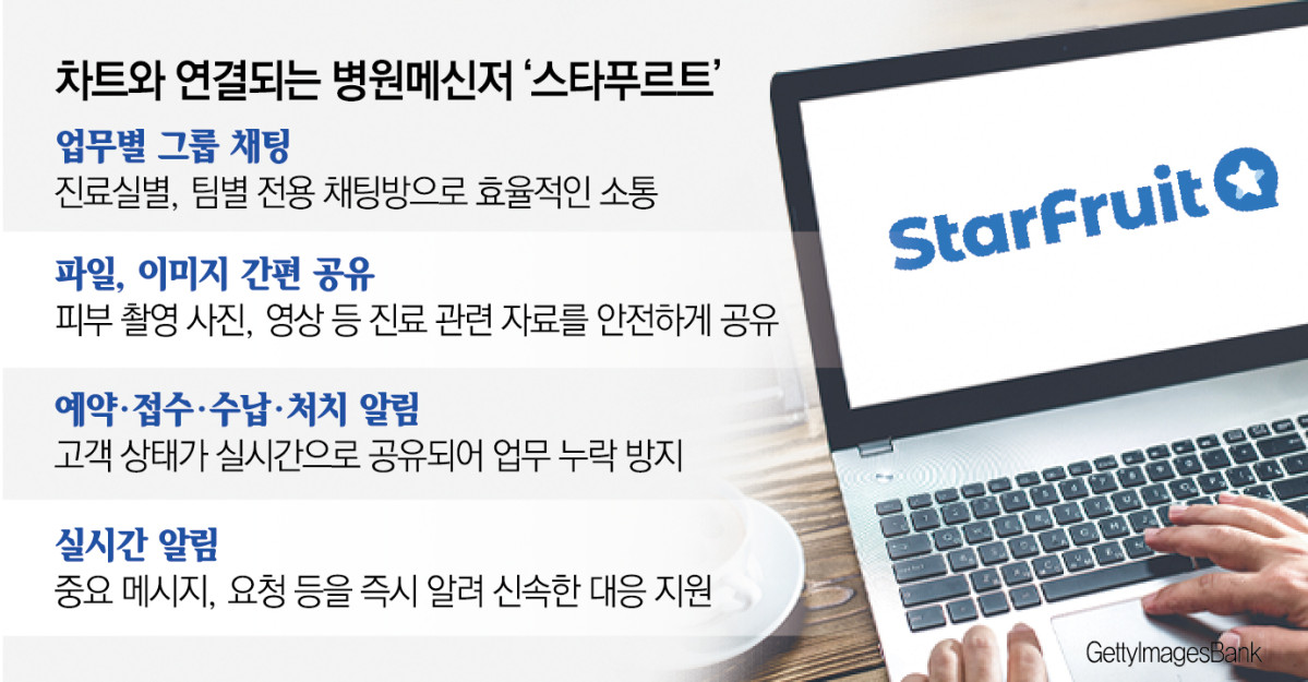 (그래픽=신미영 기자 win8226@)