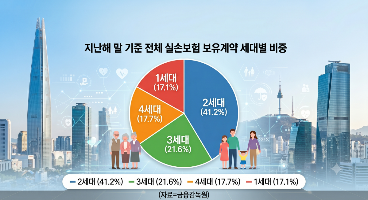 ▲(사진=AI 생성)
