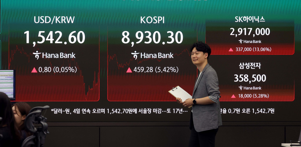 ▲코스피가 기관의 대규모 매수세에 힘입어 8900선을 회복한 25일 서울 중구 하나은행 본점 딜링룸에 시황이 표시되고 있다. 이날 코스피는 전 거래일보다 459.28포인트(5.42%) 오른 8930.30에 마감했다. 장중 9000선을 돌파하기도 했지만 막판 상승폭을 일부 반납했다. 한편, 코스닥은 21.50포인트(2.46%) 급락한 887.81에 마감하며 900선을 내줬다. 서울 외환시장에서 원·달러 환율은 전 거래일보다 0.7원 오른 달러당 1542.7원에 거래를 마쳤다. 신태현 기자 holjjak@