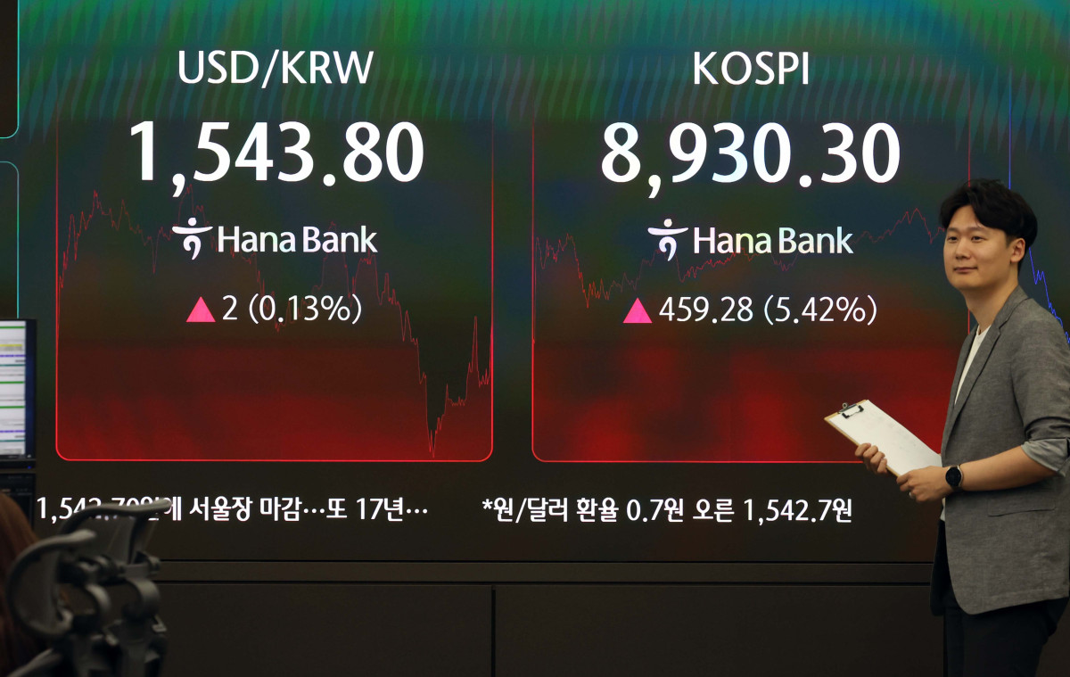 ▲코스피가 기관의 대규모 매수세에 힘입어 8900선을 회복한 25일 서울 중구 하나은행 본점 딜링룸에 시황이 표시되고 있다. 이날 코스피는 전 거래일보다 459.28포인트(5.42%) 오른 8930.30에 마감했다. 장중 9000선을 돌파하기도 했지만 막판 상승폭을 일부 반납했다. 한편, 코스닥은 21.50포인트(2.46%) 급락한 887.81에 마감하며 900선을 내줬다. 서울 외환시장에서 원·달러 환율은 전 거래일보다 0.7원 오른 달러당 1542.7원에 거래를 마쳤다. 신태현 기자 holjjak@