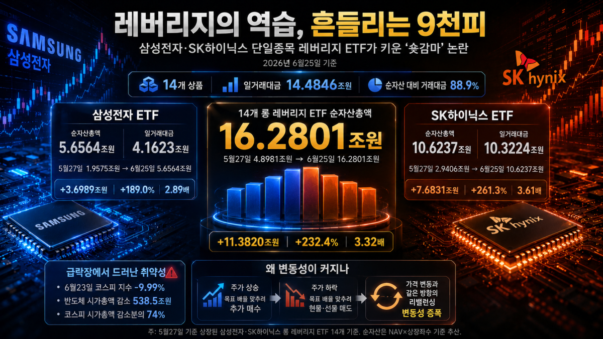 ▲AI 기반 편집 이미지. (출처=챗GPT)