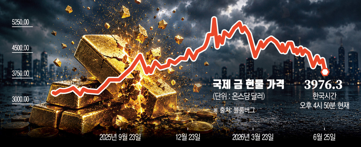 ▲(사진=AI 이미지 생성)