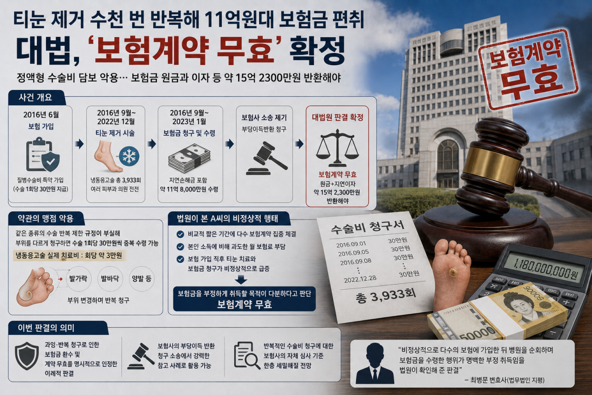 ▲(사진=AI 생성)