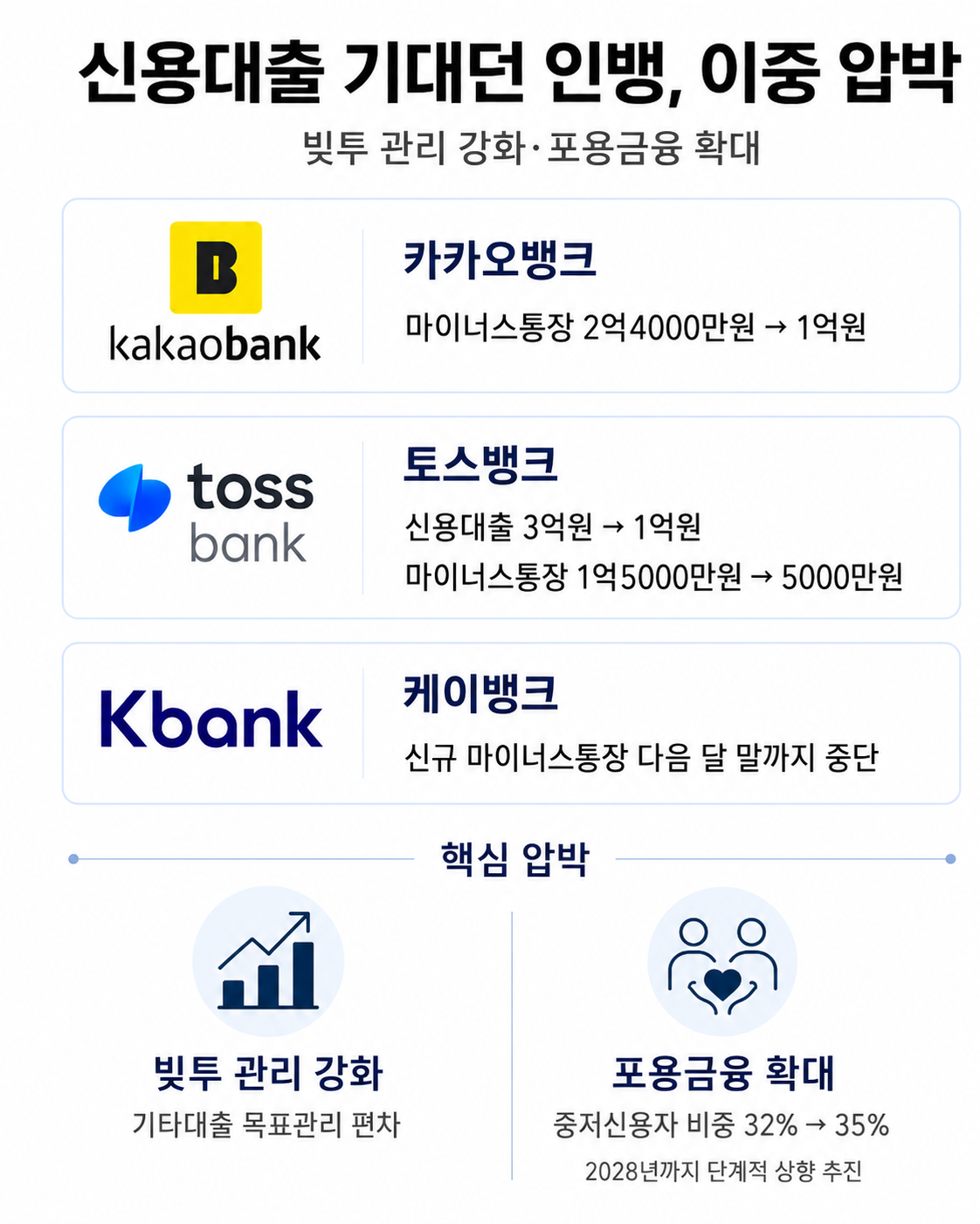(챗GPT AI 기반 편집 이미지)