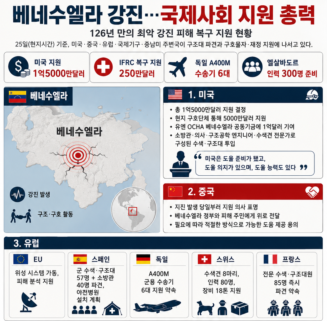 ▲그래픽=ChatGPT