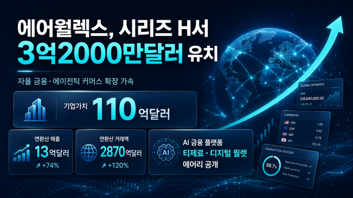 ▲(사진=AI 생성)
