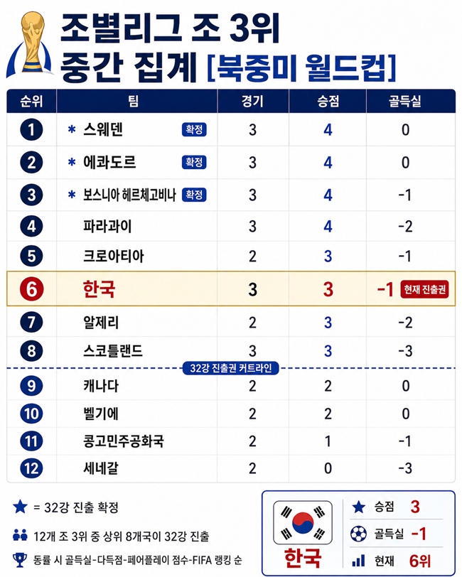 ▲(AI 기반 편집 이미지)