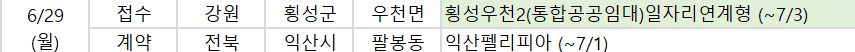 ▲29일 예정된 청약 관련 일정. (사진제공=부동산114)