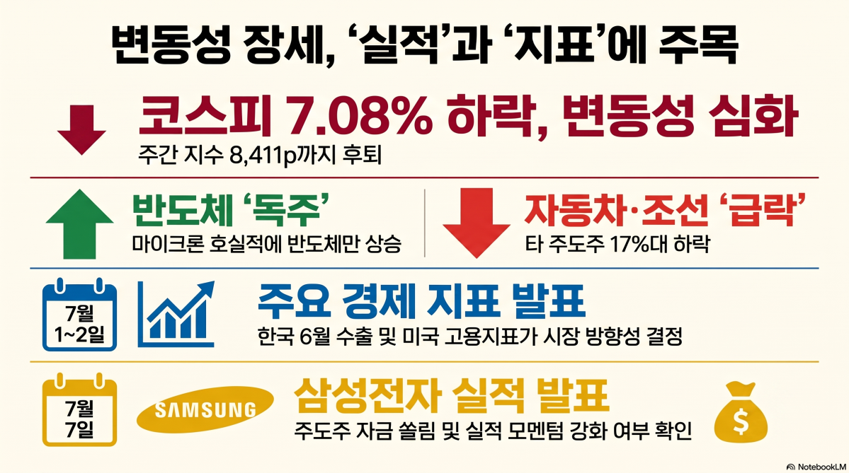 ▲(사진=AI 생성) (이미지=구글 노트북 LM)