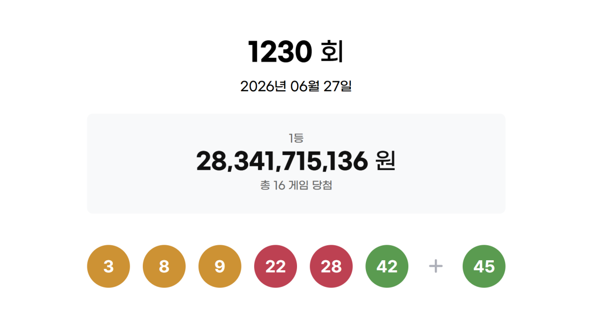 ▲(출처=동행복권 홈페이지 캡처)