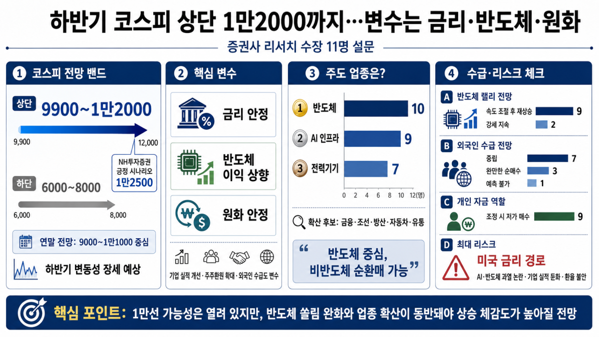 ▲AI 기반 편집 이미지. (출처=챗GPT)