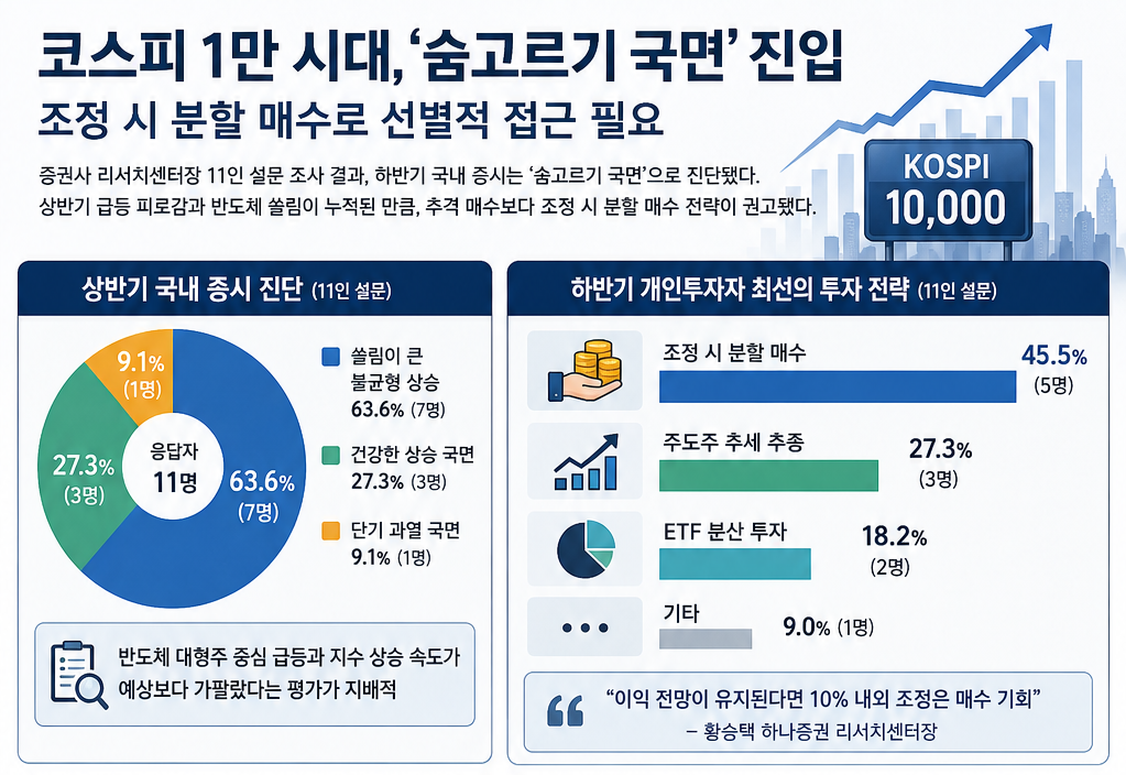 (출처=챗GPT)